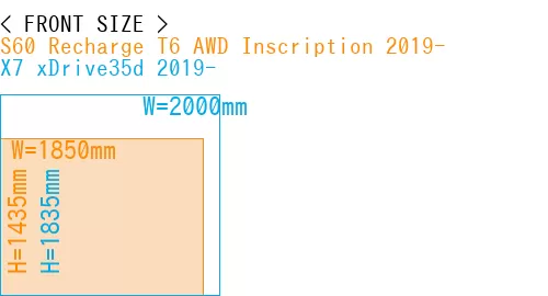 #S60 Recharge T6 AWD Inscription 2019- + X7 xDrive35d 2019-